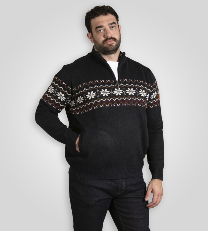 Modelfoto